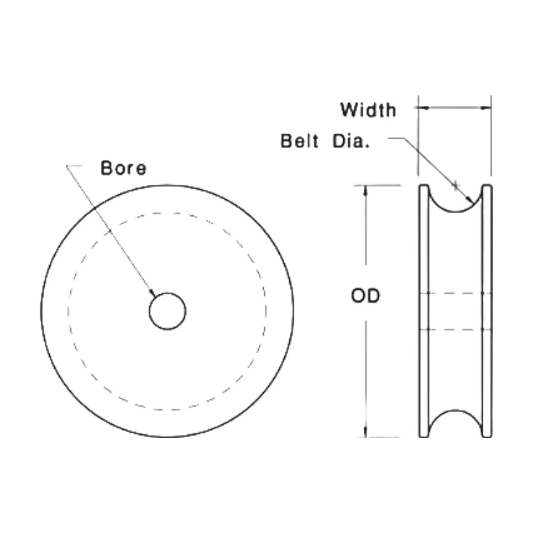 Uhmwpe Pulleys Self-lubricating And Offer Wear And Noise Reduction Displays High Abrasion Resistance With Near-zero Water Absorption Light Weight (15% Weight Of Steel) FDA Corrosion Chemical Wear And Moisture Resistant
