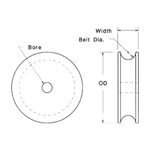 Uhmwpe Pulleys Self-lubricating And Offer Wear And Noise Reduction Displays High Abrasion Resistance With Near-zero Water Absorption Light Weight (15% Weight Of Steel) FDA Corrosion Chemical Wear And Moisture Resistant