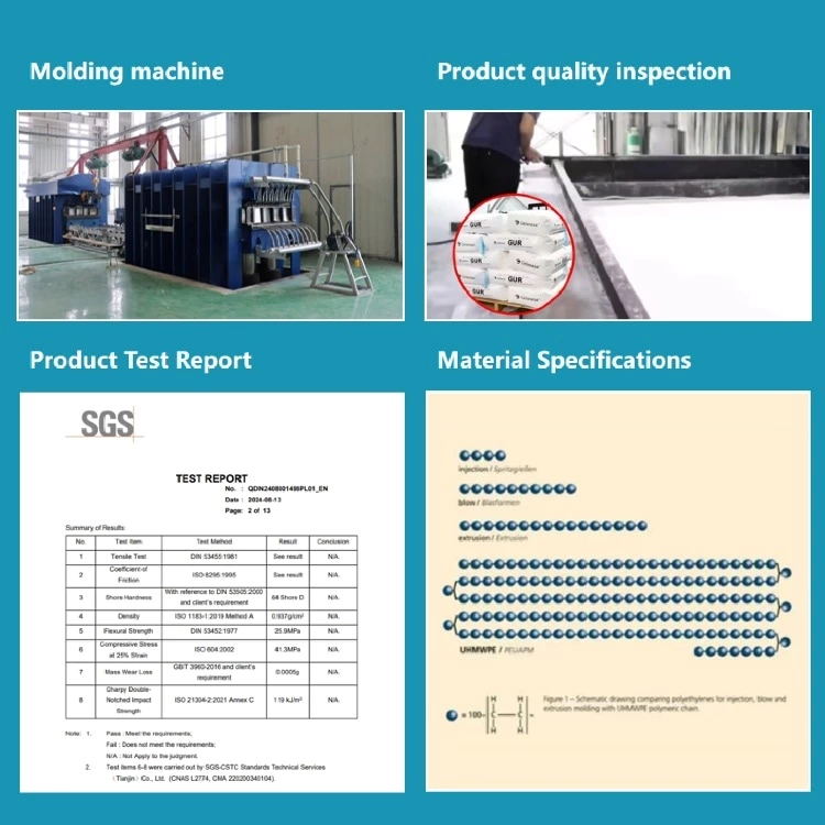 Ultra-High Molecular Weight Polyethylene (UHMW-PE) Sheet For Sale