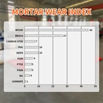 Anti-Static Black Color Uhmwpe Sheet For Sale Manufacturer Base In China